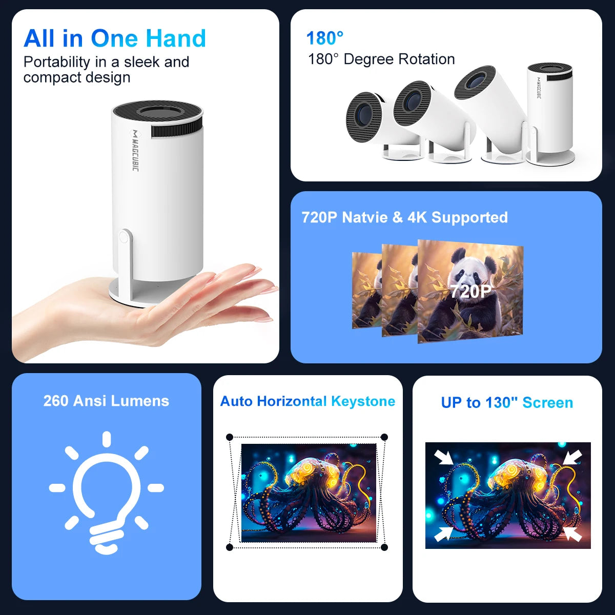 Projector Pro 4K-GlowMax™