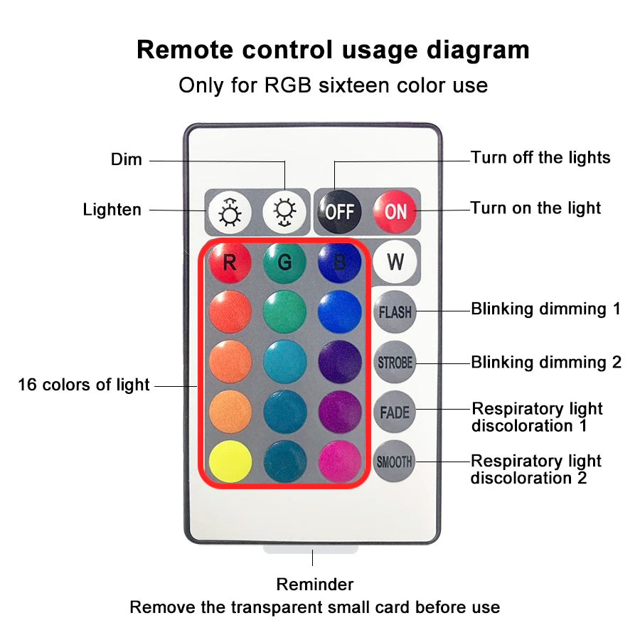 Projector Night Light-GlowSphere™