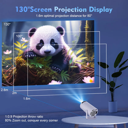 MiuLinh™ Projector Pro 4K